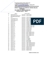 Daftar Pemenang Pekan Olahraga Antar Kelas