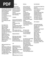 BASIS Tcodes 1page