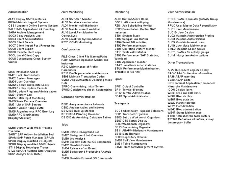 BASIS Tcodes 1page | PDF | Areas Of Computer Science | Computer Engineering