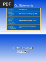 SQL Statements: - Select - Insert - Update - Delete - Create - Alter - Drop - Rename - Truncate - Commit - Rollback - Savepoint