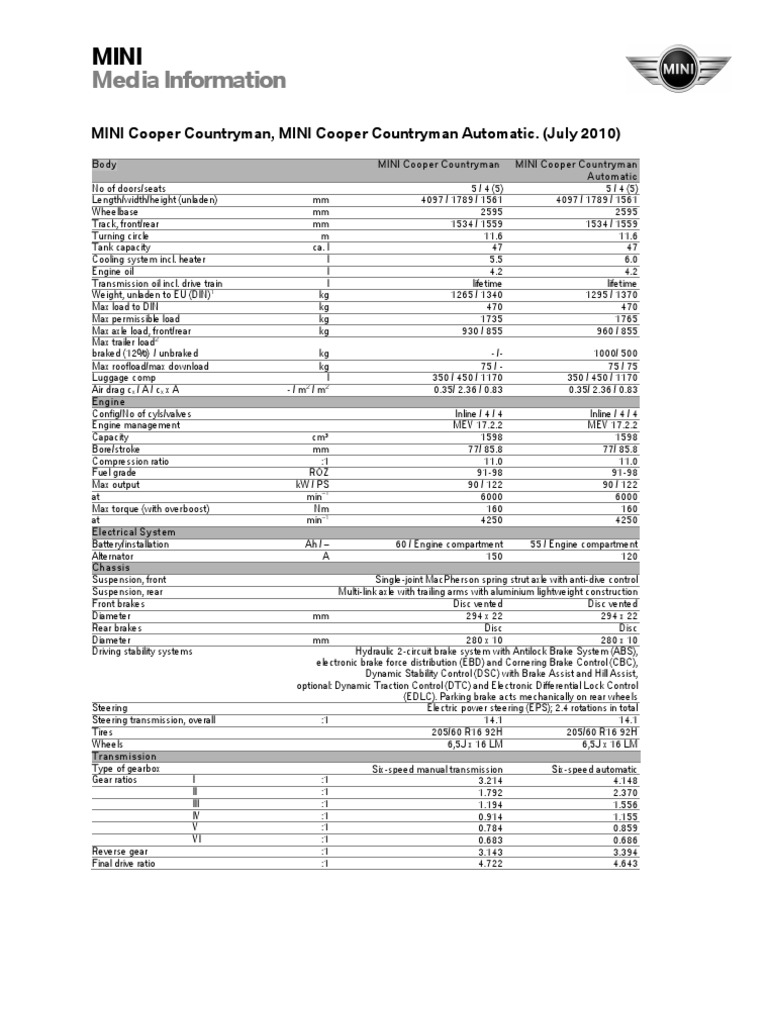 MINI Cooper Countryman Automatic | PDF | Transmission (Mechanics