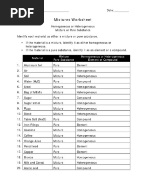 Mixtures Worksheet Key Pdf Homogeneity And Heterogeneity Mixture