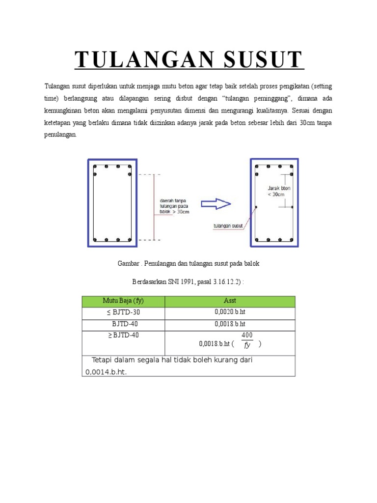 TULANGAN SUSUT docx TULANGAN SUSUT docx