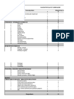 0. NPP Gimnazija Smjer IT- 15.03.2017