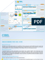 Mycibil Understanding Cir