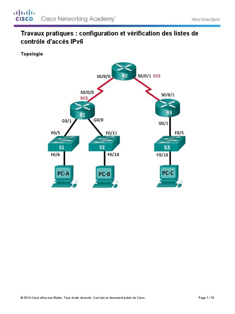ACLs Avec IPv6 - KHALID KATKOUT PDF | PDF | I Pv6 | Topologie de réseau