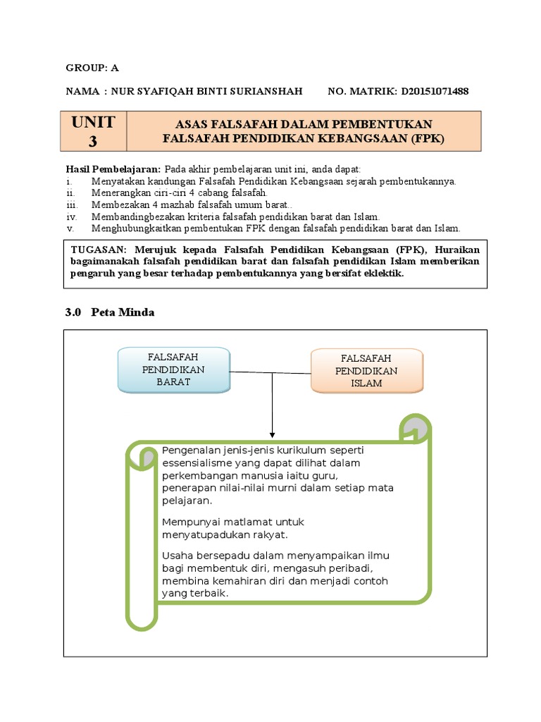 Bab 2 Falsafah Dan Isu Semasa Tutorial Studocu