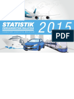 Statistik Pengangkutan Malaysia 2015