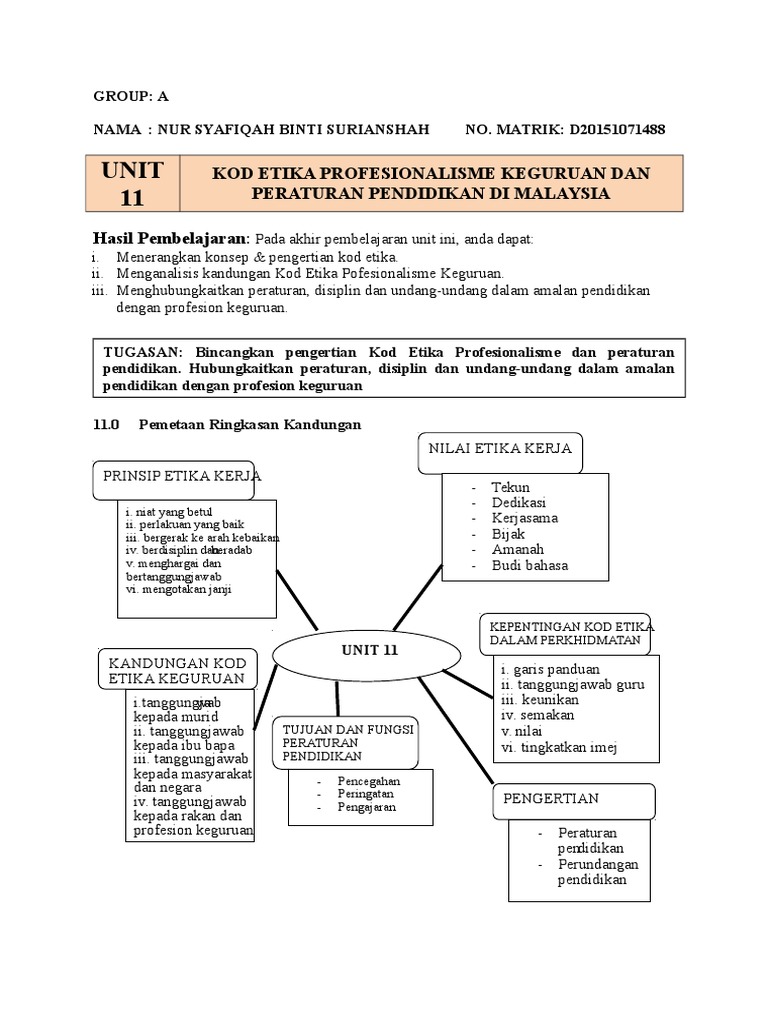 20161105221158UNIT 11 Kod Etika Keguruan & Peraturan