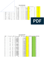 Year 12 Progress Marks