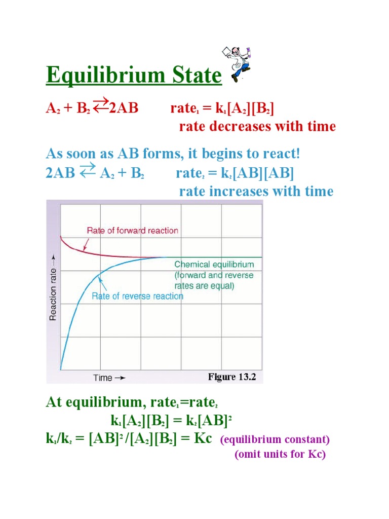 Equilibrium State | PDF