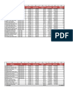 Sample Excel File