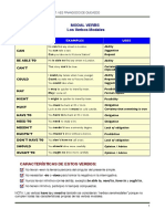 Modal Verbs.pdf