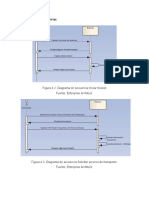 Tipos Diagramas de Secuencias 