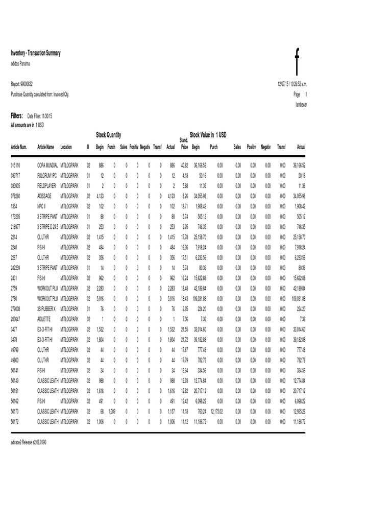 Inventory Transaction Summary de Inv. On Hand | PDF | Sports