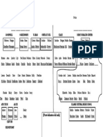 SPAN 4090 Modelo de clase-SEATING CHART