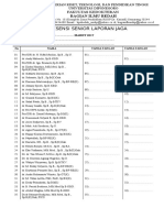 Absensi Lap Jaga Maret 2017