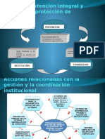 Modelo de Atención Integral y Sistema de Protección