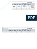 STD 4 Form Daftar Risiko