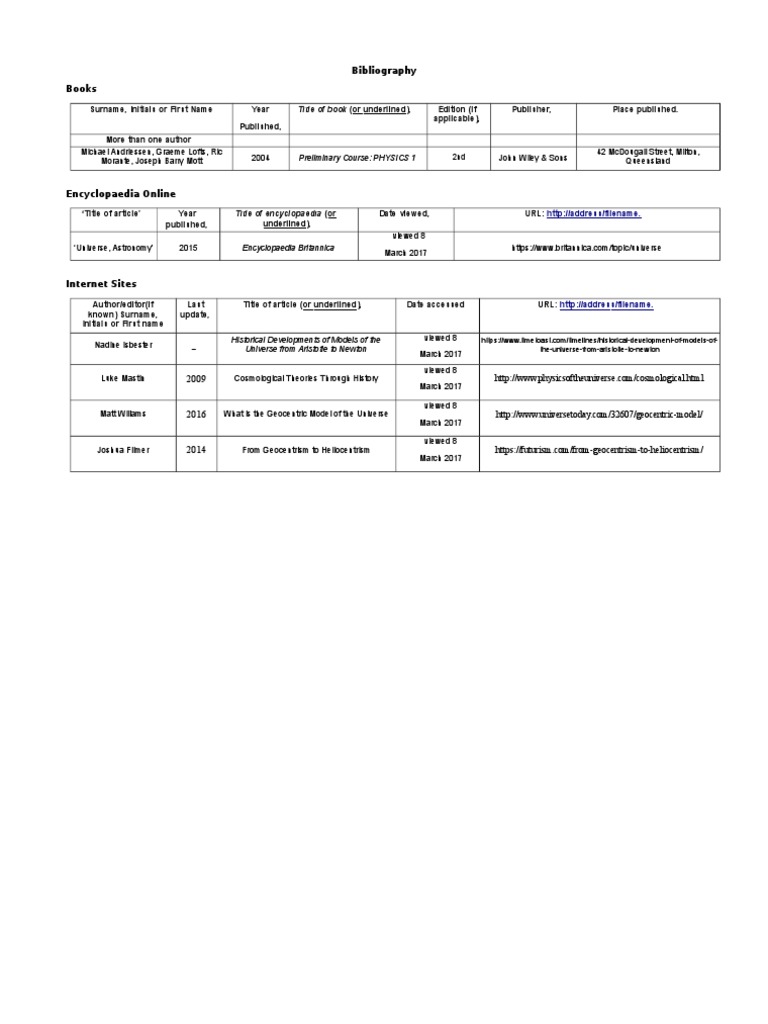 Comprehensive Bibliography Guide | PDF | Science & Mathematics