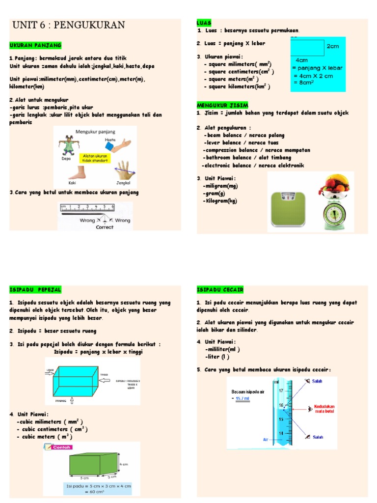 Unit 6 Pengukuran