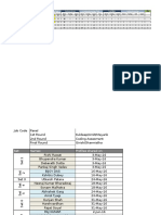 HR Screen (Resume) HR Pre-Screen (Tele) Business Screen 1 Technical Interview (Tele) Test/Skype Technical Interview