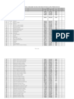 Buku Statistik Ditjen BPDASPS 2014.compressed