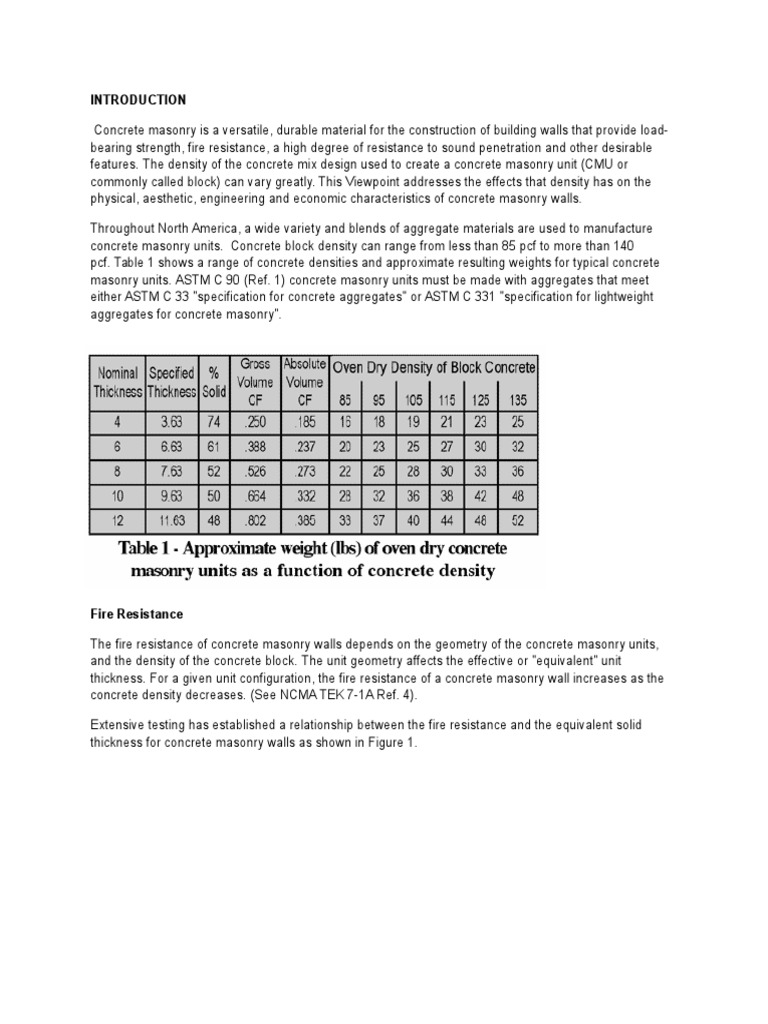 Concrete Block Density and Specifications | PDF | Masonry | Concrete