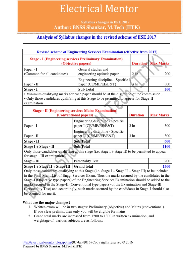 ESE 2017 Revised Syllabus Analysis Electronic Circuits Transistor