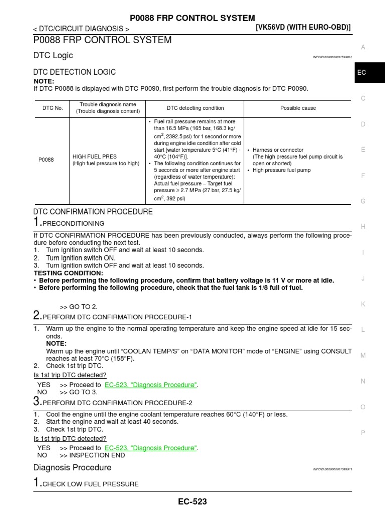 P0088 | PDF | Medical Diagnosis | Coolant