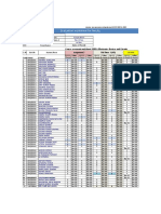 Course rev asscessment worksheet CO2 3EE1A EDC(4.2).xlsx