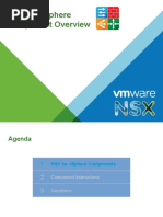 D01 S04 NSX-VSphere Component Overview