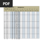 Reinforcement Details: S.No Colum N Group Grid Mark Colum N Mark B (E-W) Directio N D (N-S) Directio N