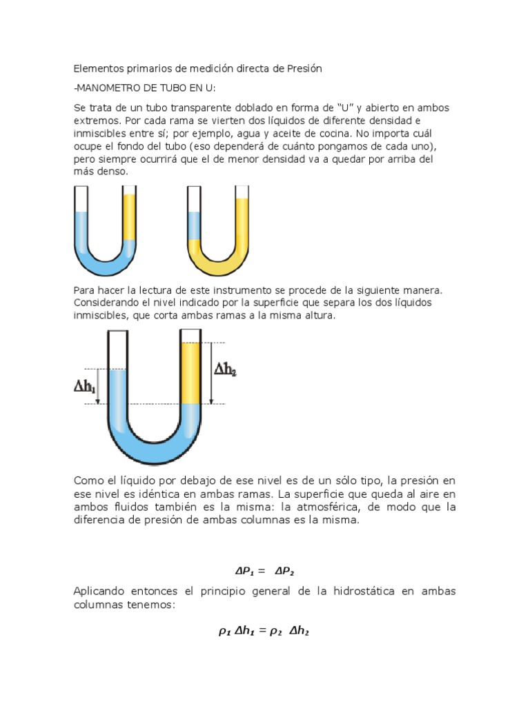 Elementos Primarios de Medición Directa de Presión