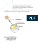 Efek Atmosfer Terhadap Radiasi Matahari Memiliki Rincian Sebagai Berikut