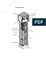The components of elevator.docx