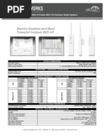 UBiQUiTi Picostation M2-HP Datasheet