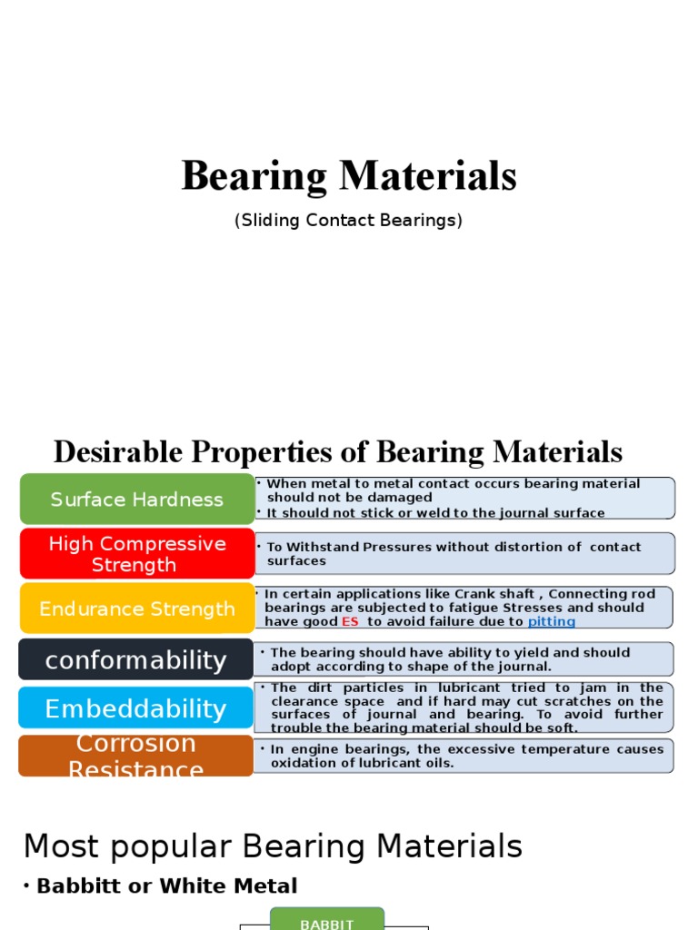 Bearing Materials Bearing (Mechanical) Strength Of Materials
