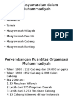 Permusyawaratan Dalam Muhammadiyah