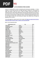 Download JCPenney Store Closings 031717 by Clint Davis SN342182439 doc pdf