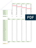 Distance of VRP Routes