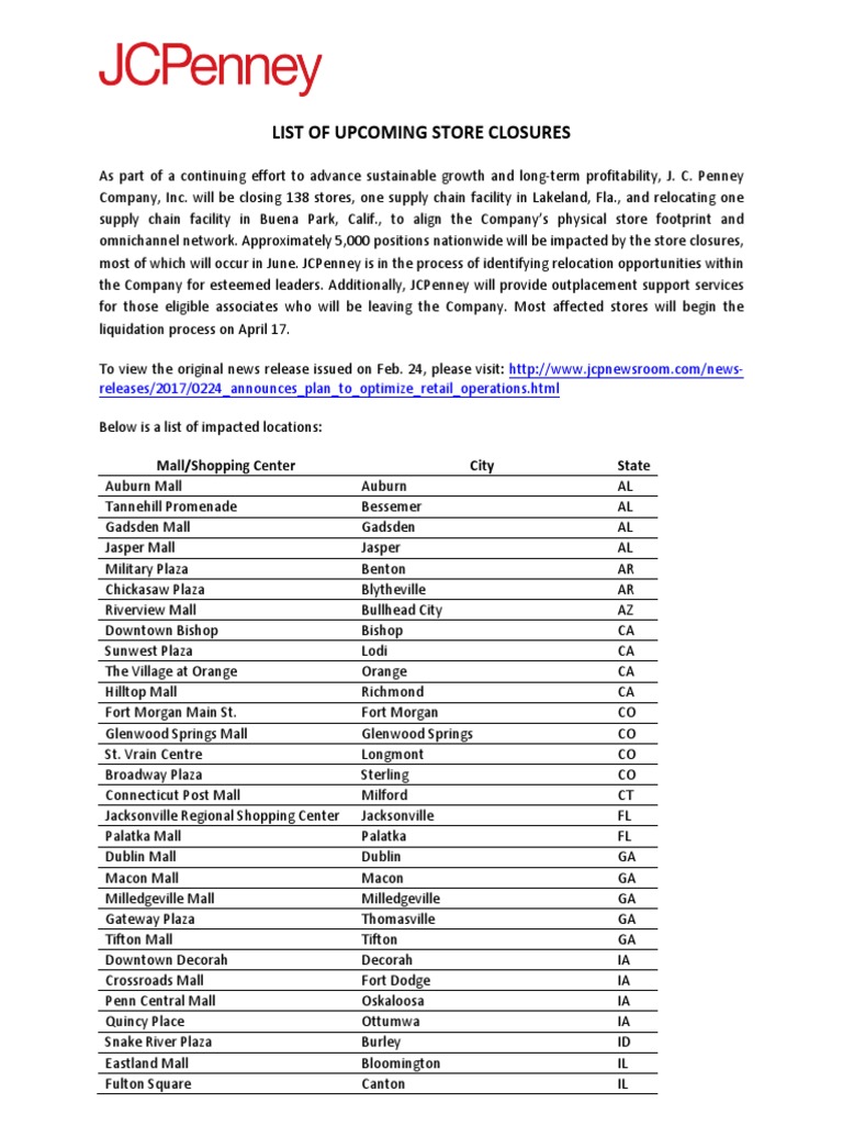 JCPenney List of Store Closures PDF