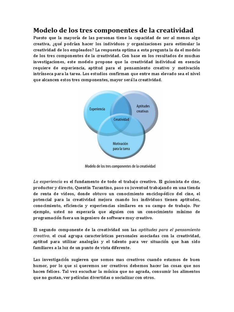 Modelo de Los Tres Componentes de La Creatividad | PDF | Creatividad |  Motivación