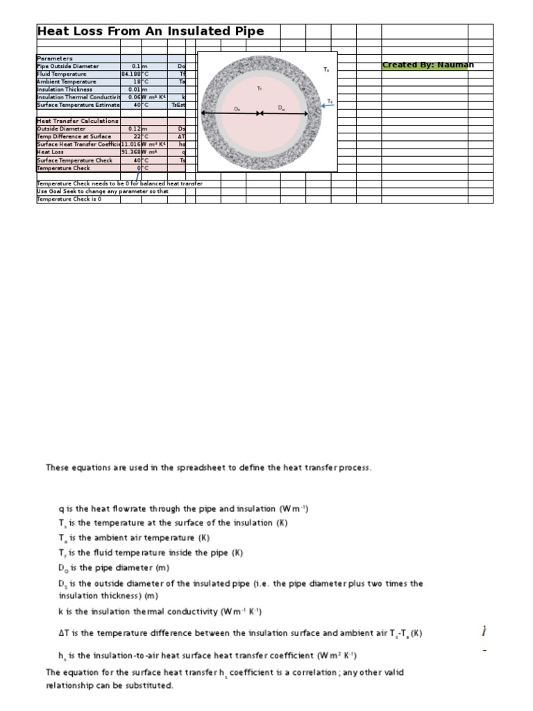 Heat Loss Insulated Pipe PDF