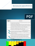 Capacitación Fpe Estaca Heredia