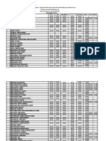 notes algebre2016-2017rattrapage