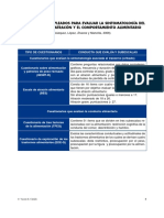 Cuestionarios Evaluar La Sintomatología Del T. Por Atracón y Cto Alimentario PDF