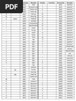 Character Entity Name Entity Number Description Character Entity Name Entity Number Description