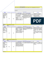 Matriz Stakeholders