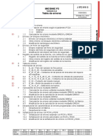 Tabla de Errores Esc